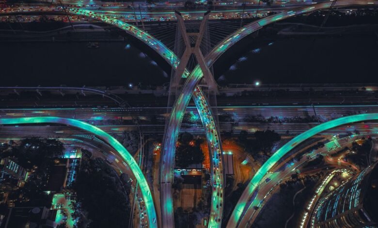 call network traffic analysis