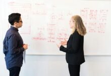 long call session analysis