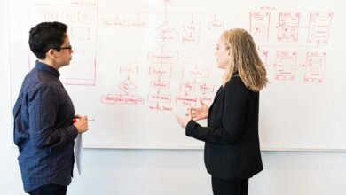 long call session analysis